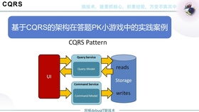 计算机毕业设计笔蓝天课程销售订单管理系统 ssm mysql程序录像