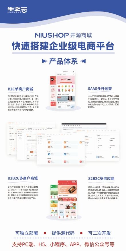 niushop诚邀小程序经销商,共享市场红利